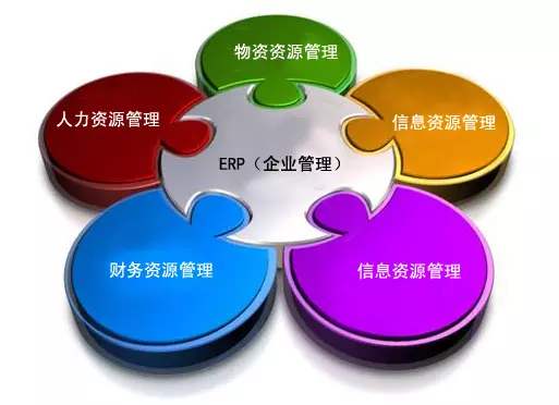 安博电子官方网站_安博(中国)
是所有行业都适用吗?