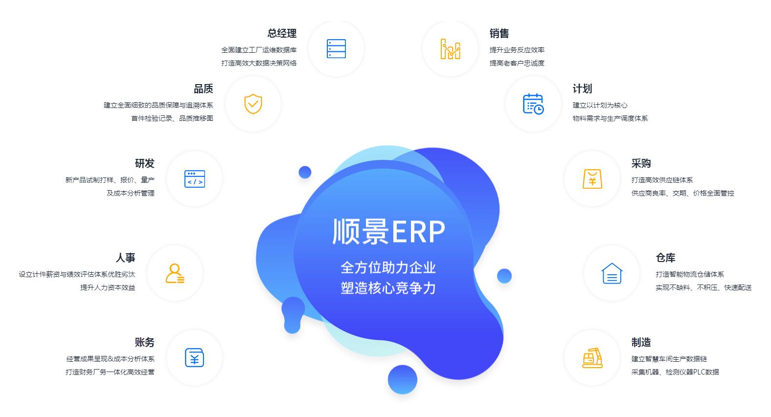 安博电子官方网站_安博(中国)
上线后如何维持稳定运作?