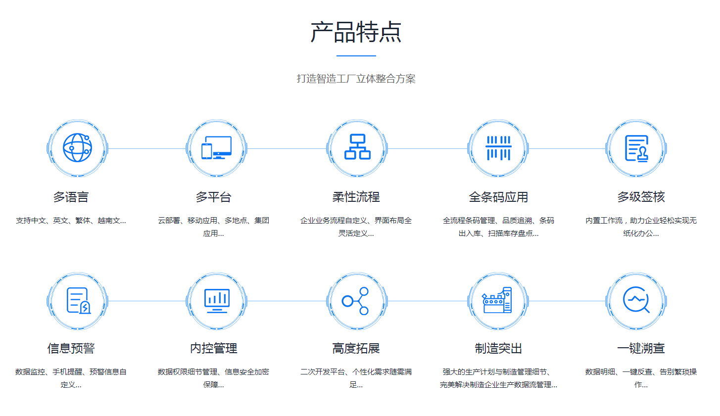 安博电子官方网站_安博(中国)
是怎么操作的?