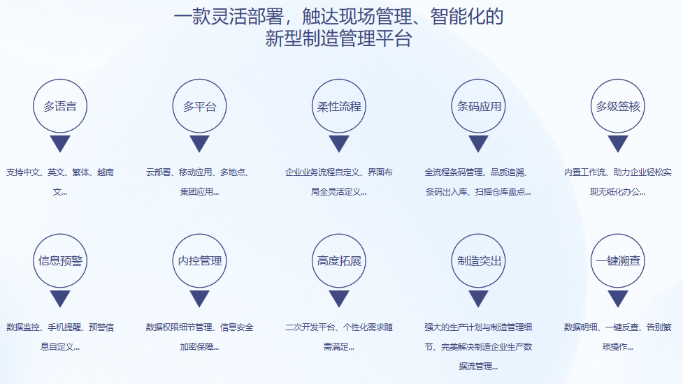 顺景S9 安博电子官方网站_安博(中国)
